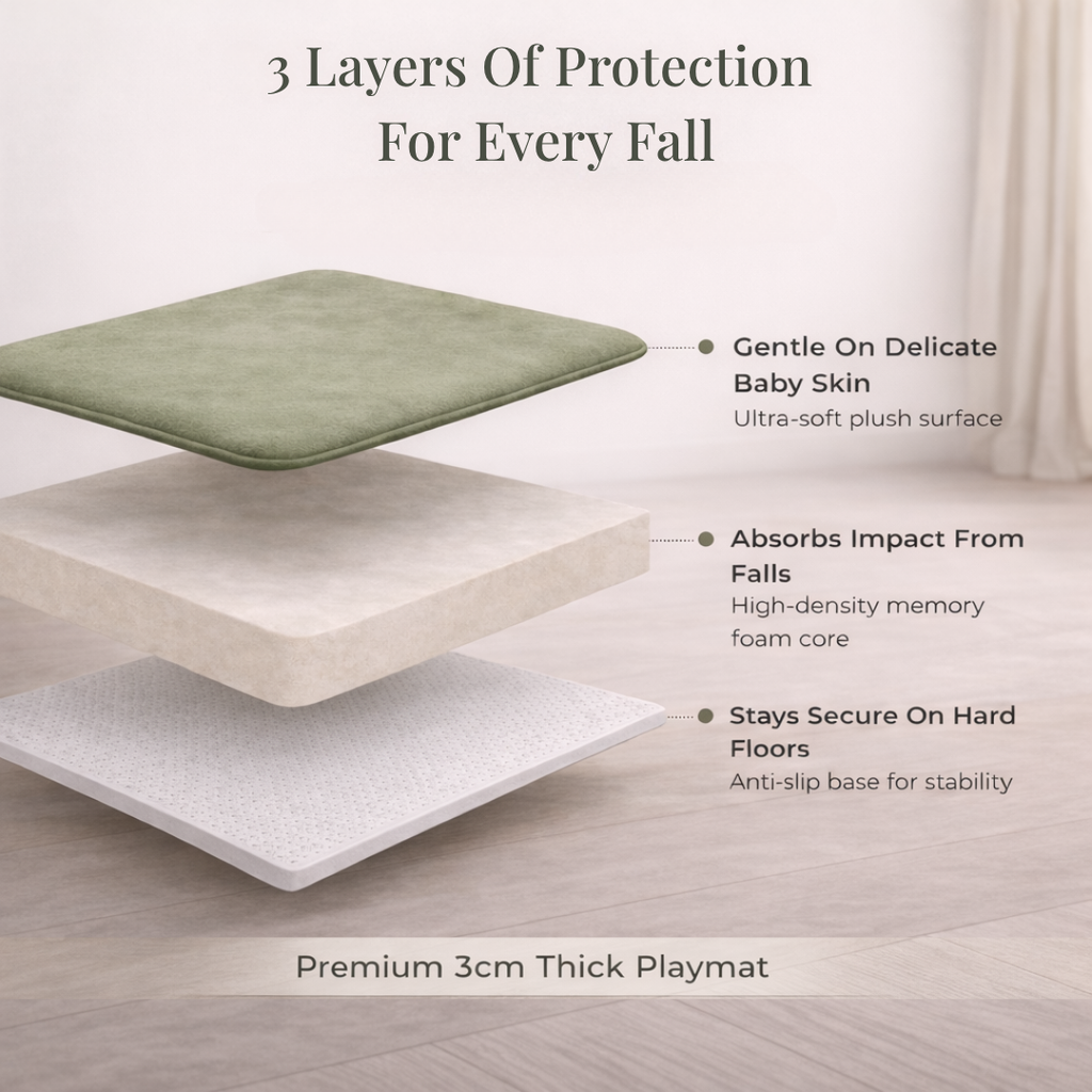 SafeLand Baby Playmat