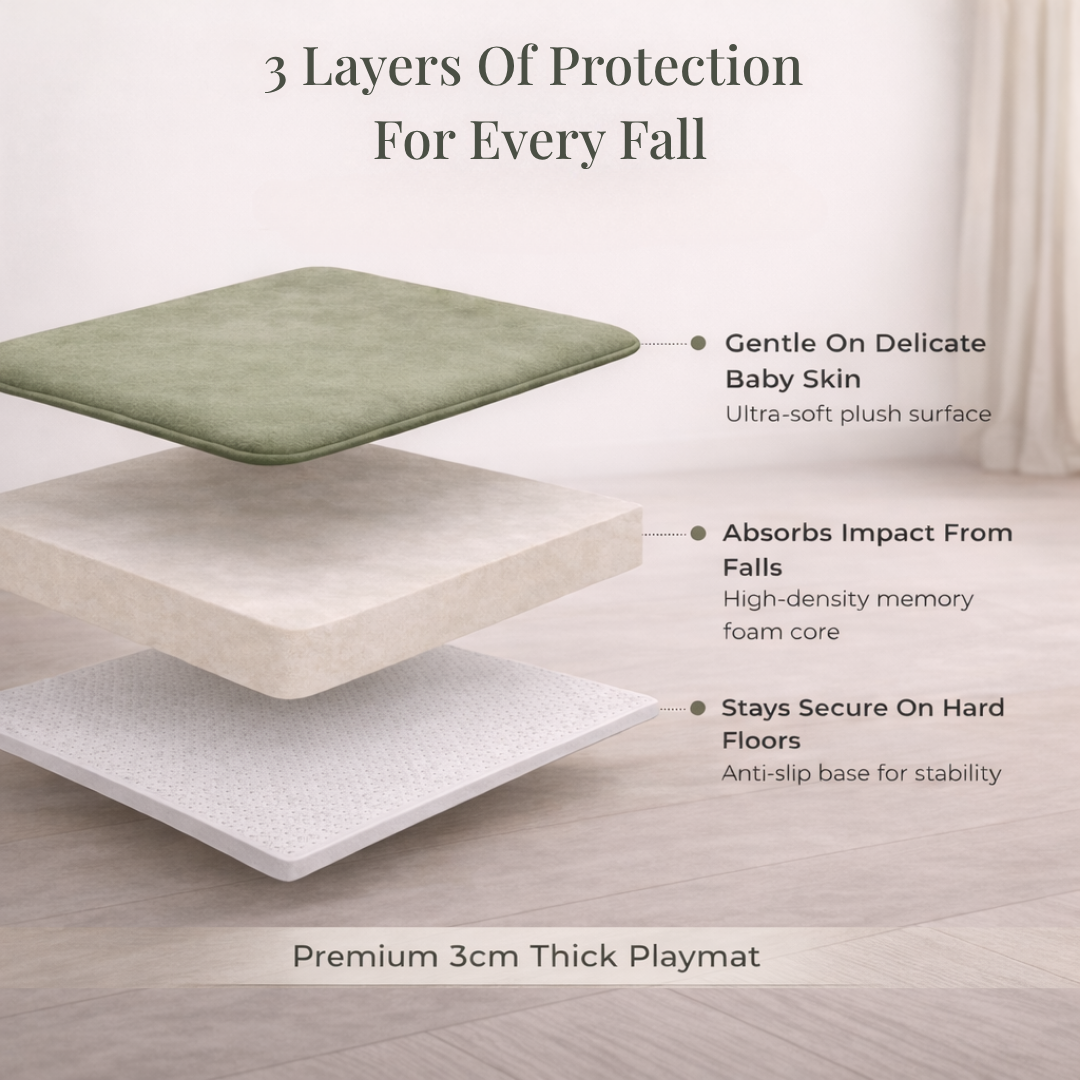 SafeLand Baby Playmat