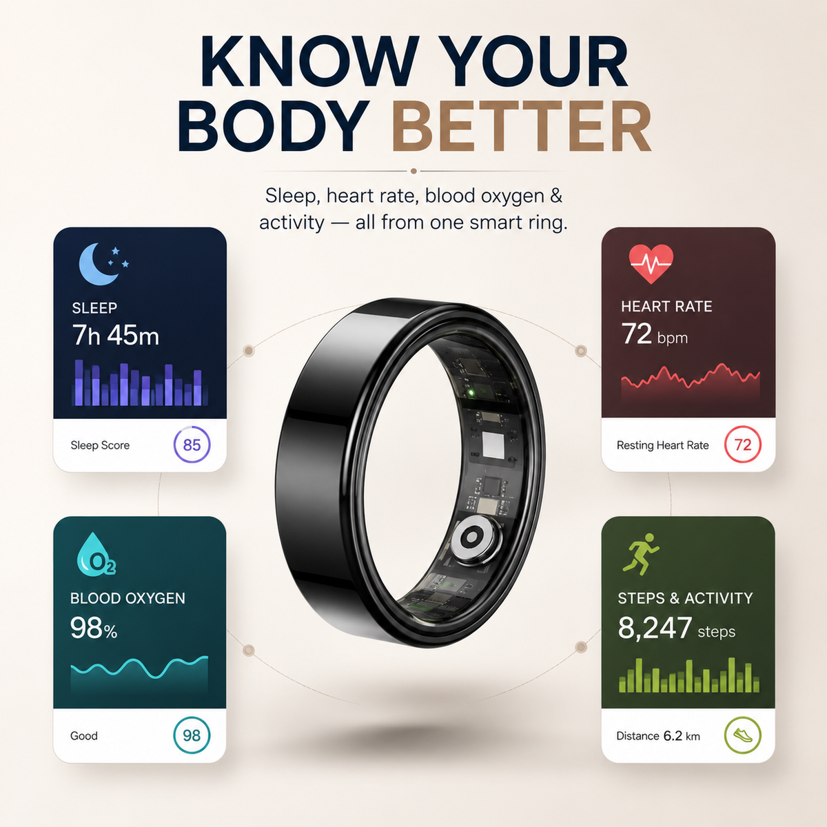 Restore Smart Ring