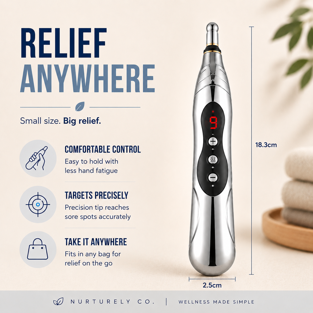 Restore AcuRelief Pen