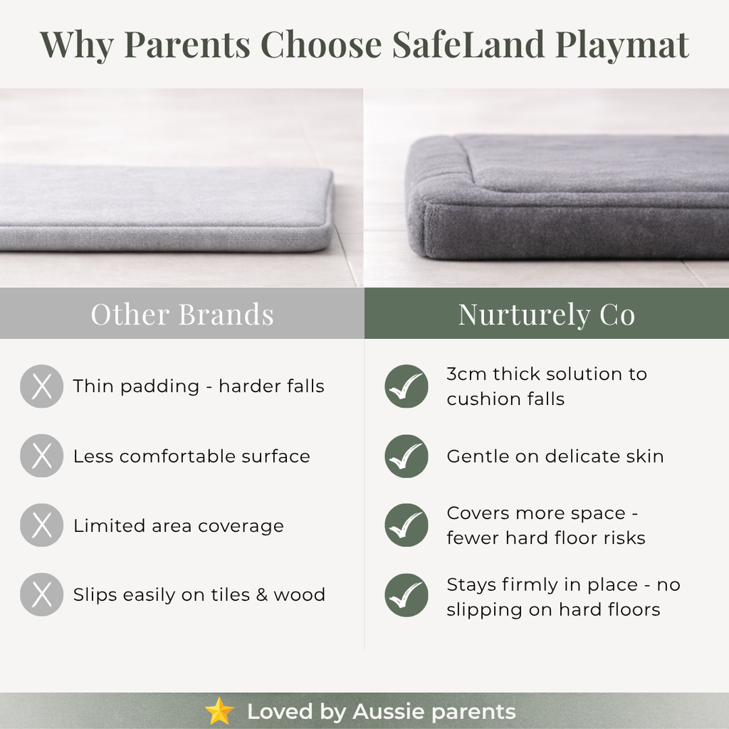 SafeLand Baby Playmat